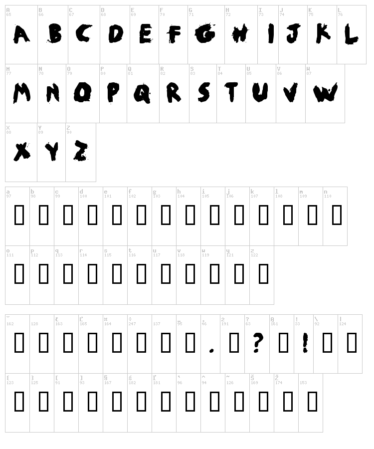 Jobby font map