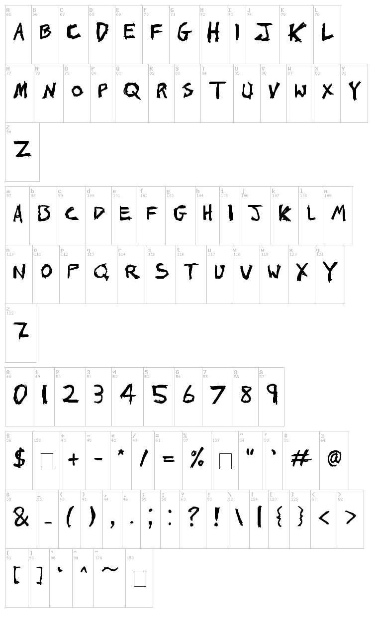 John's 1000 Hurts font map