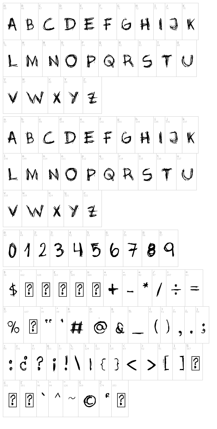 Jopea 302 font map