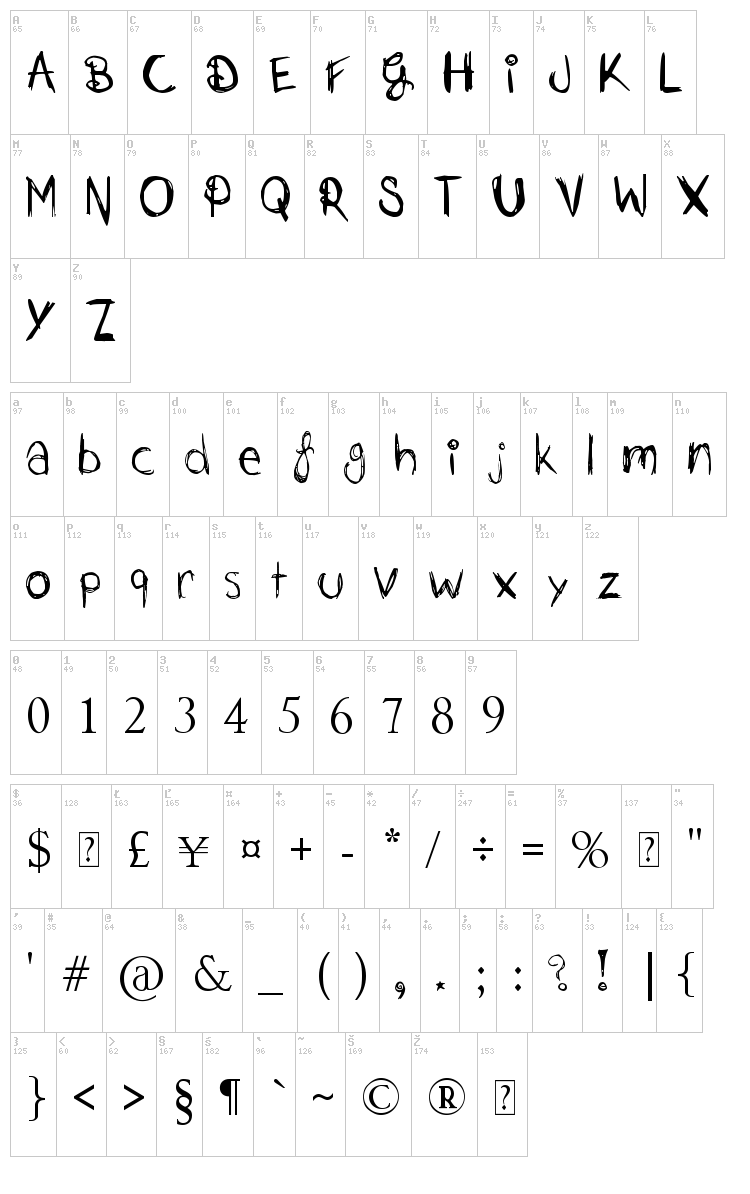 Just Jessie font map