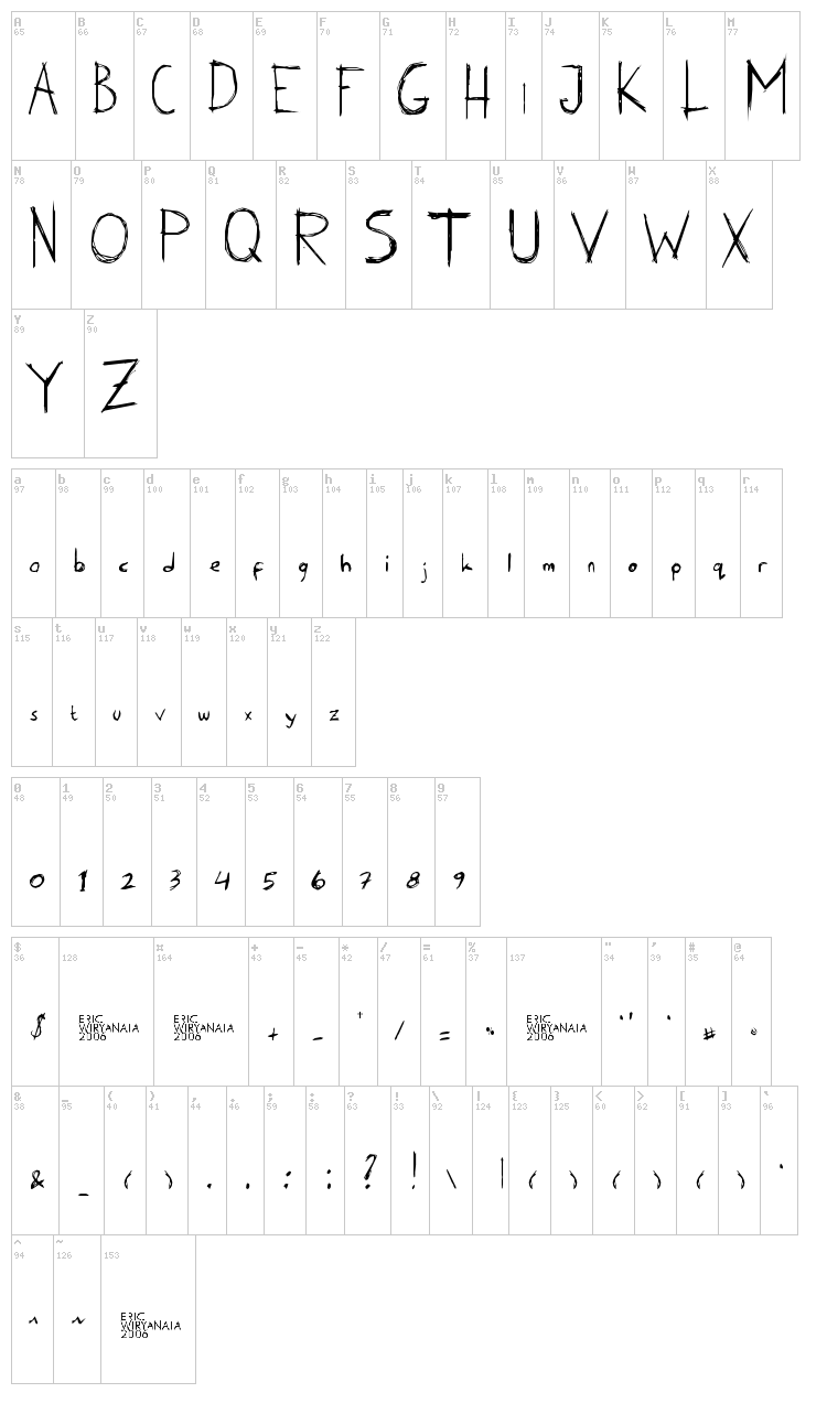 Karen Erc 2006 font map