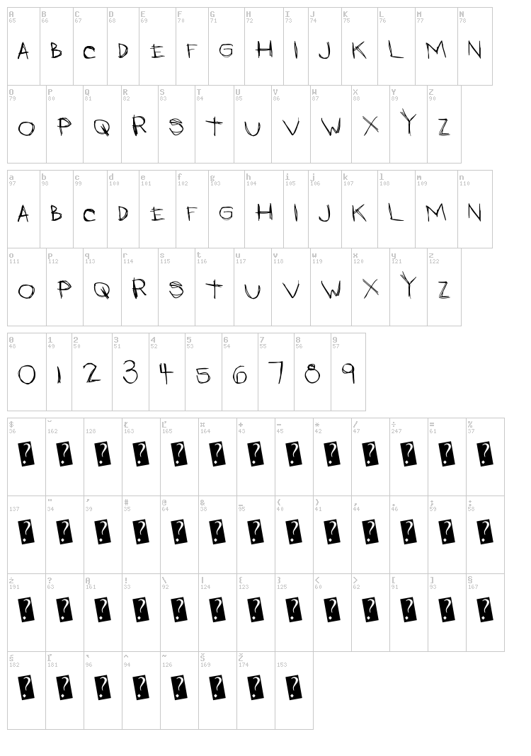 LateNights font map