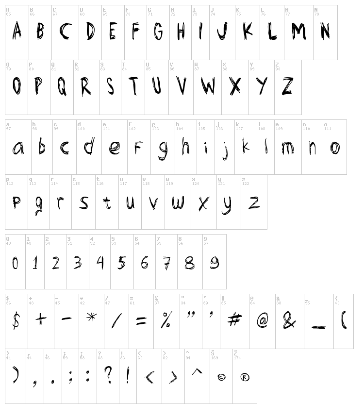 Lazyday font map
