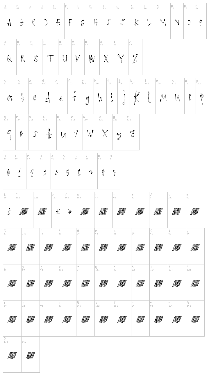 Loathing Fear font map