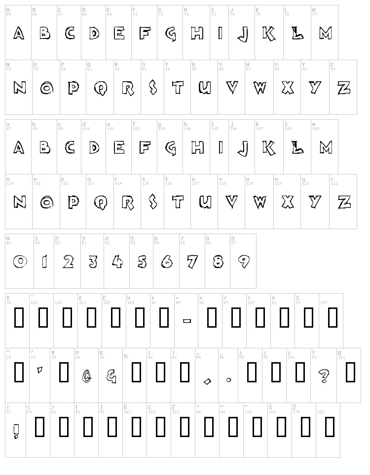 Loosh font map