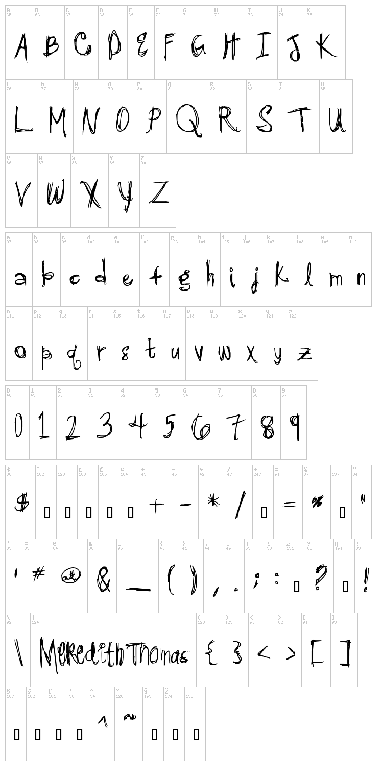 Luhyouone font map