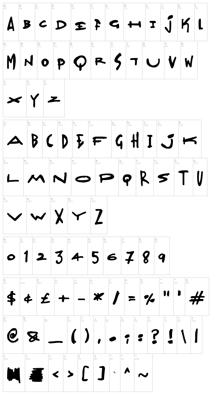 Madjumbles font map
