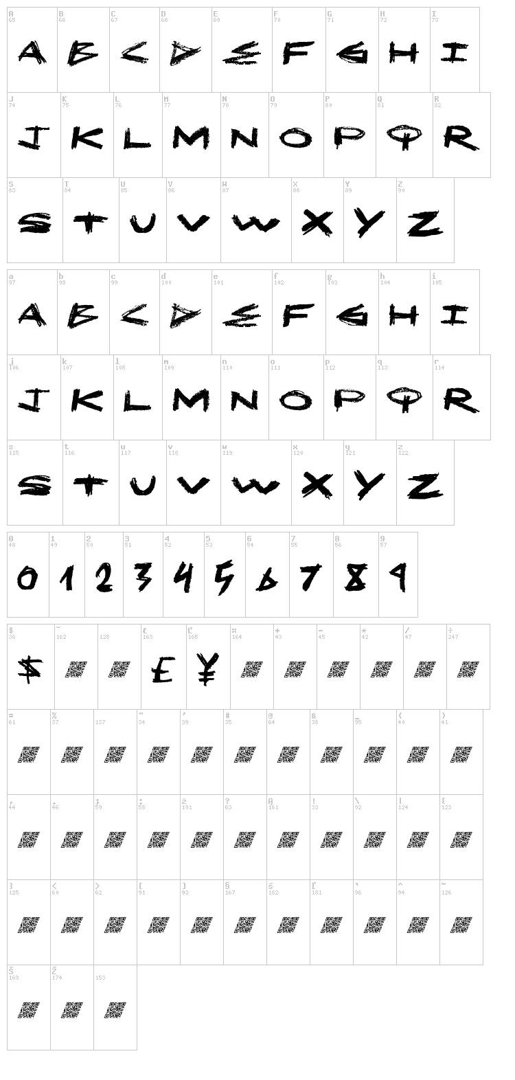 MakeOut font map