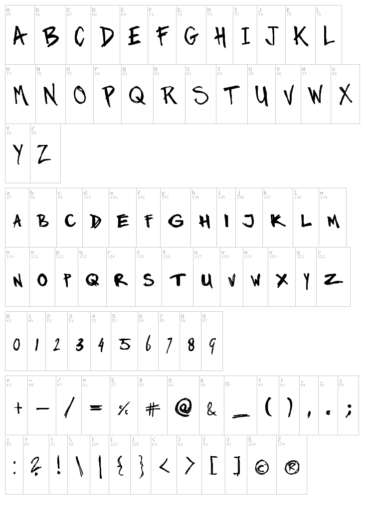 Marker Twins font map