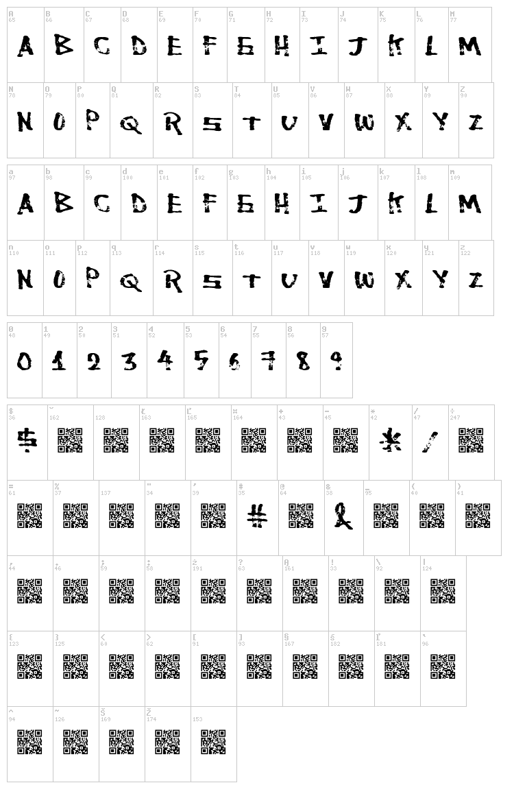 Marquez font map