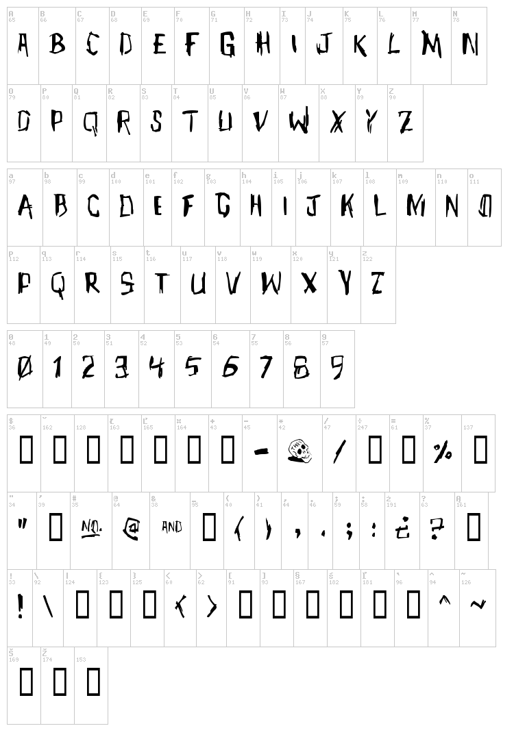 Meet John Henry font map