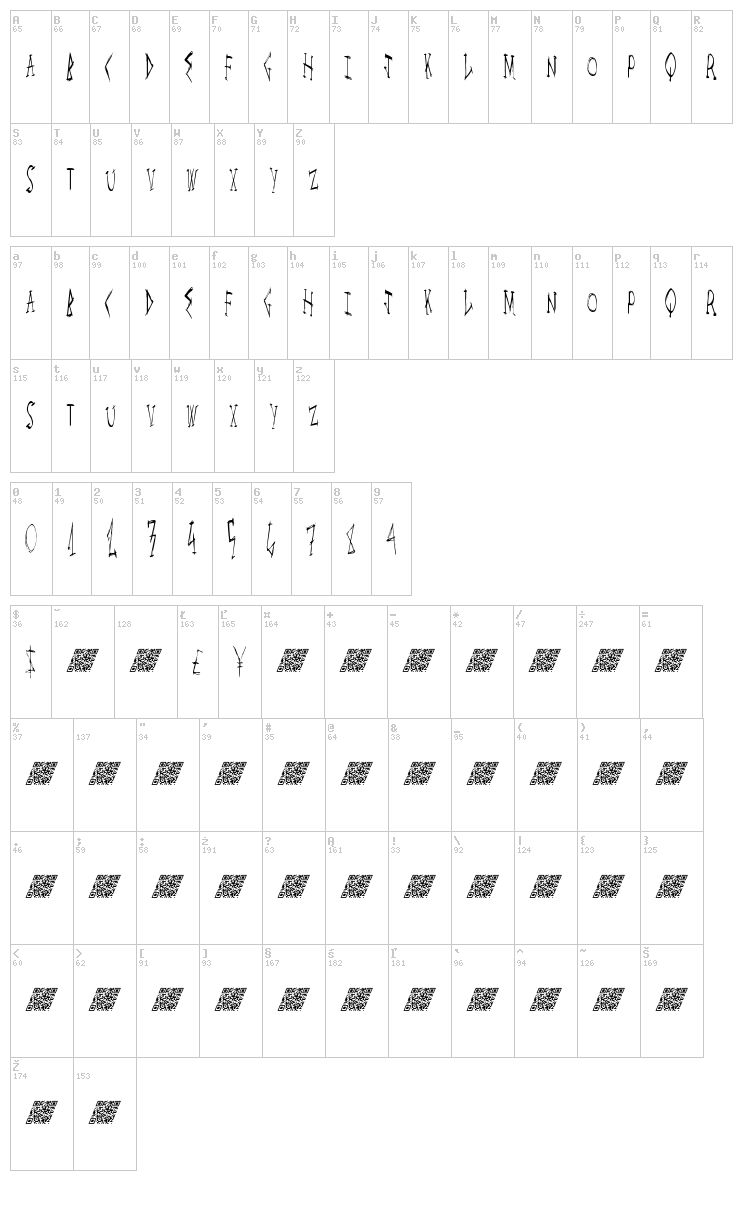 Mega Life font map