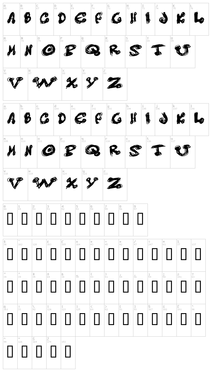 Messy Dots font map