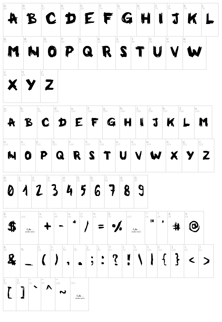 Milkman Conspiracy font map