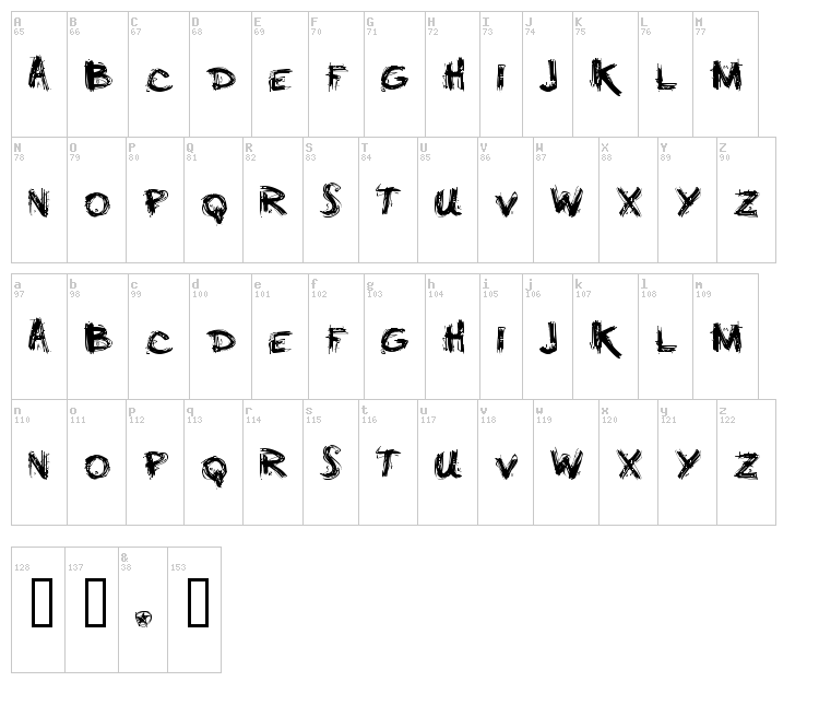 Minus font map