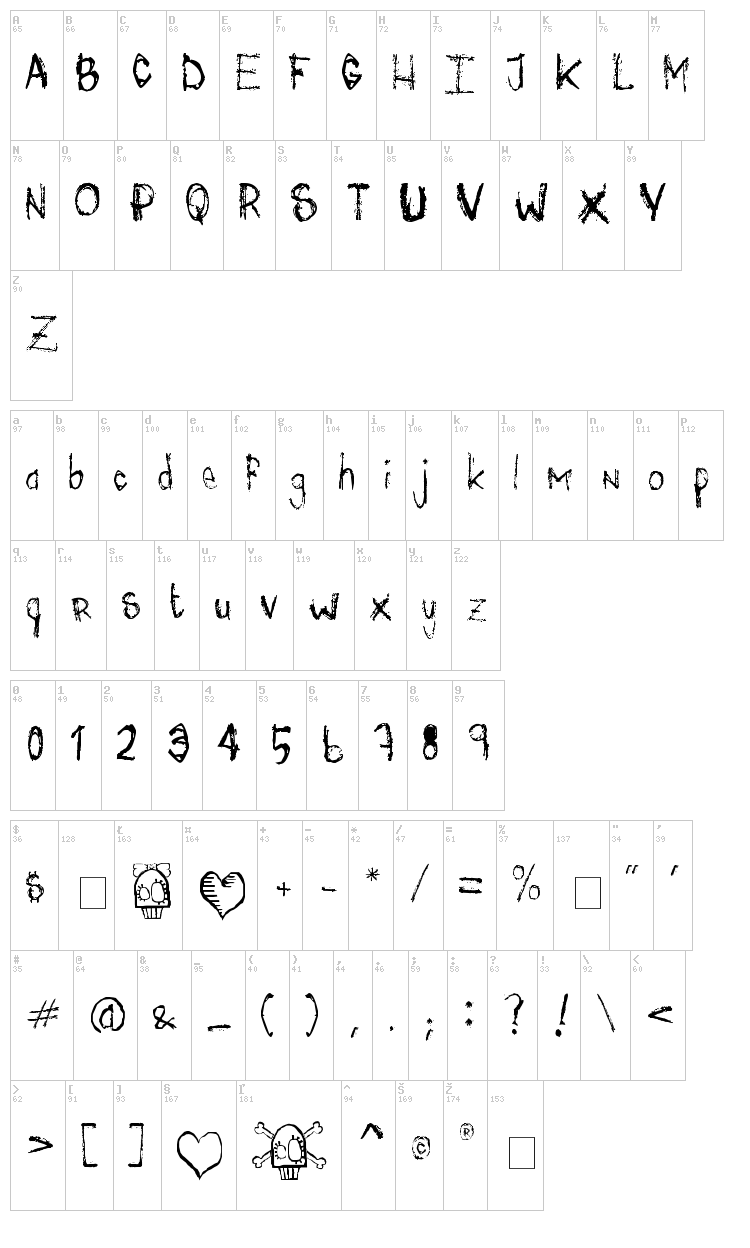  font map