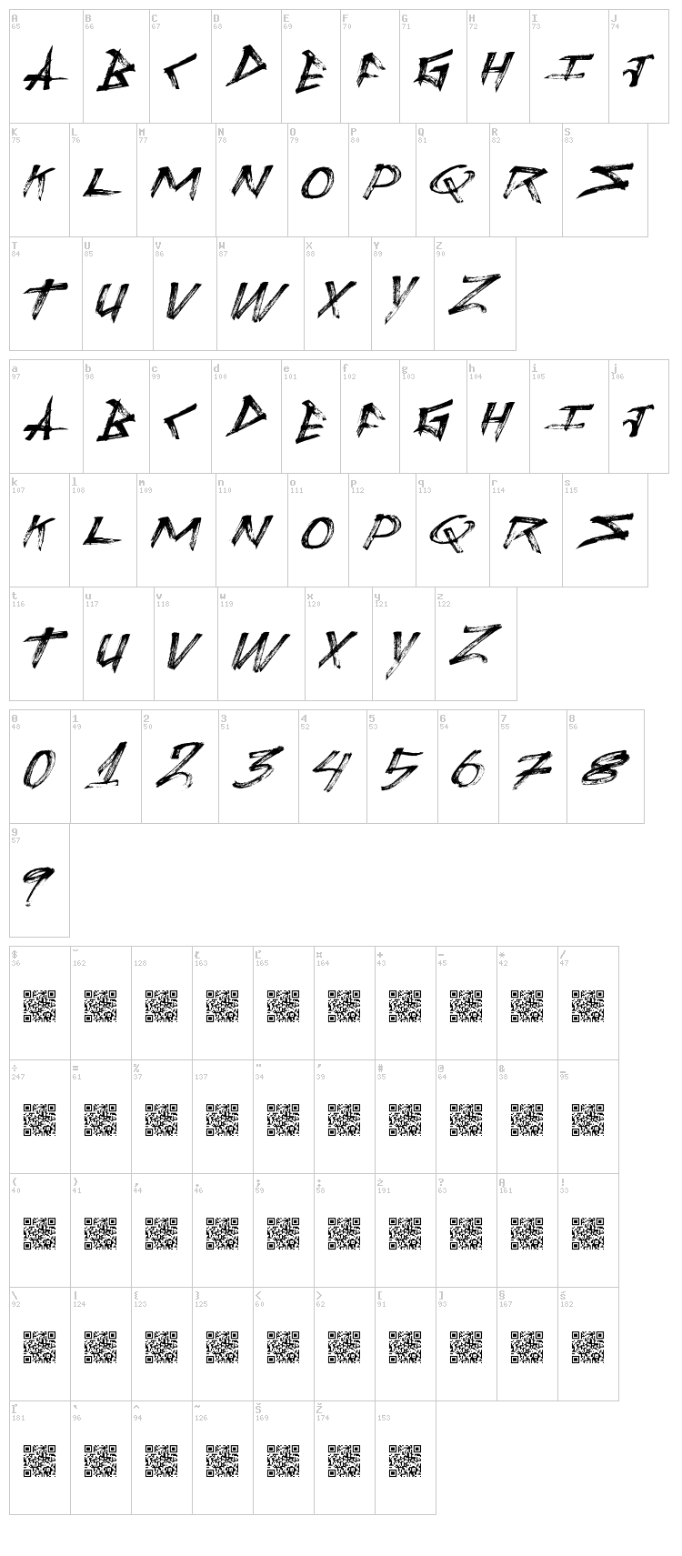 Modern Reality font map
