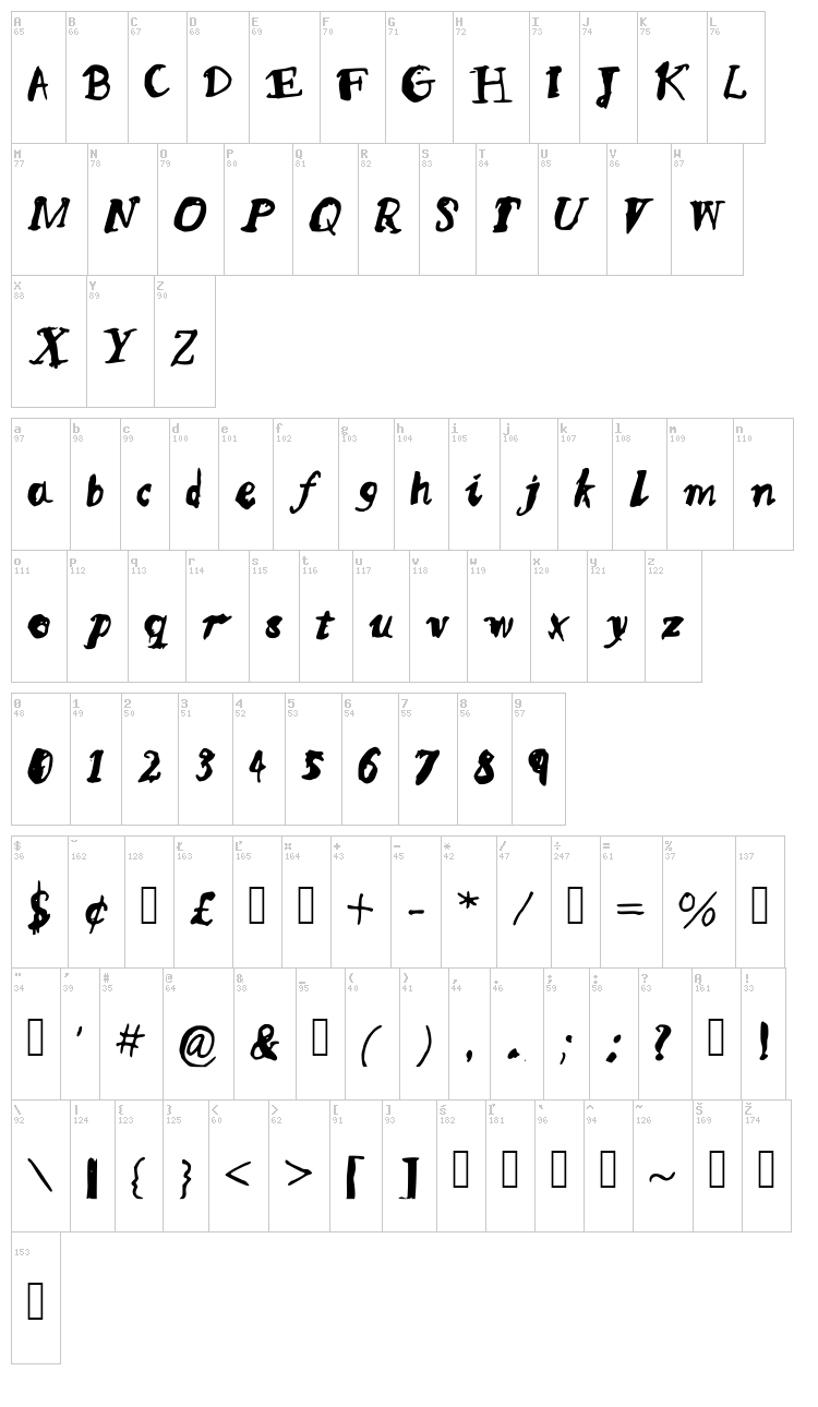 MQS Sketchy font map