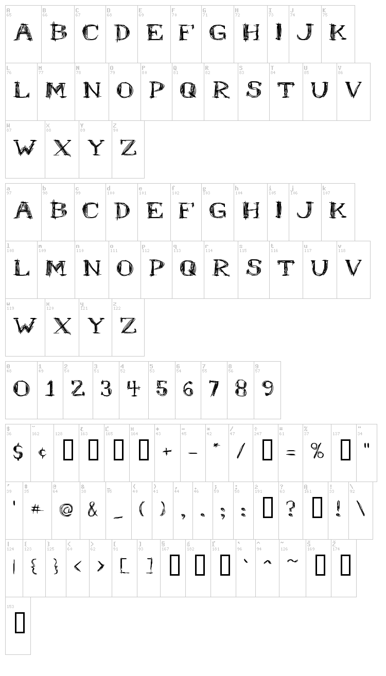 Mr. B font map