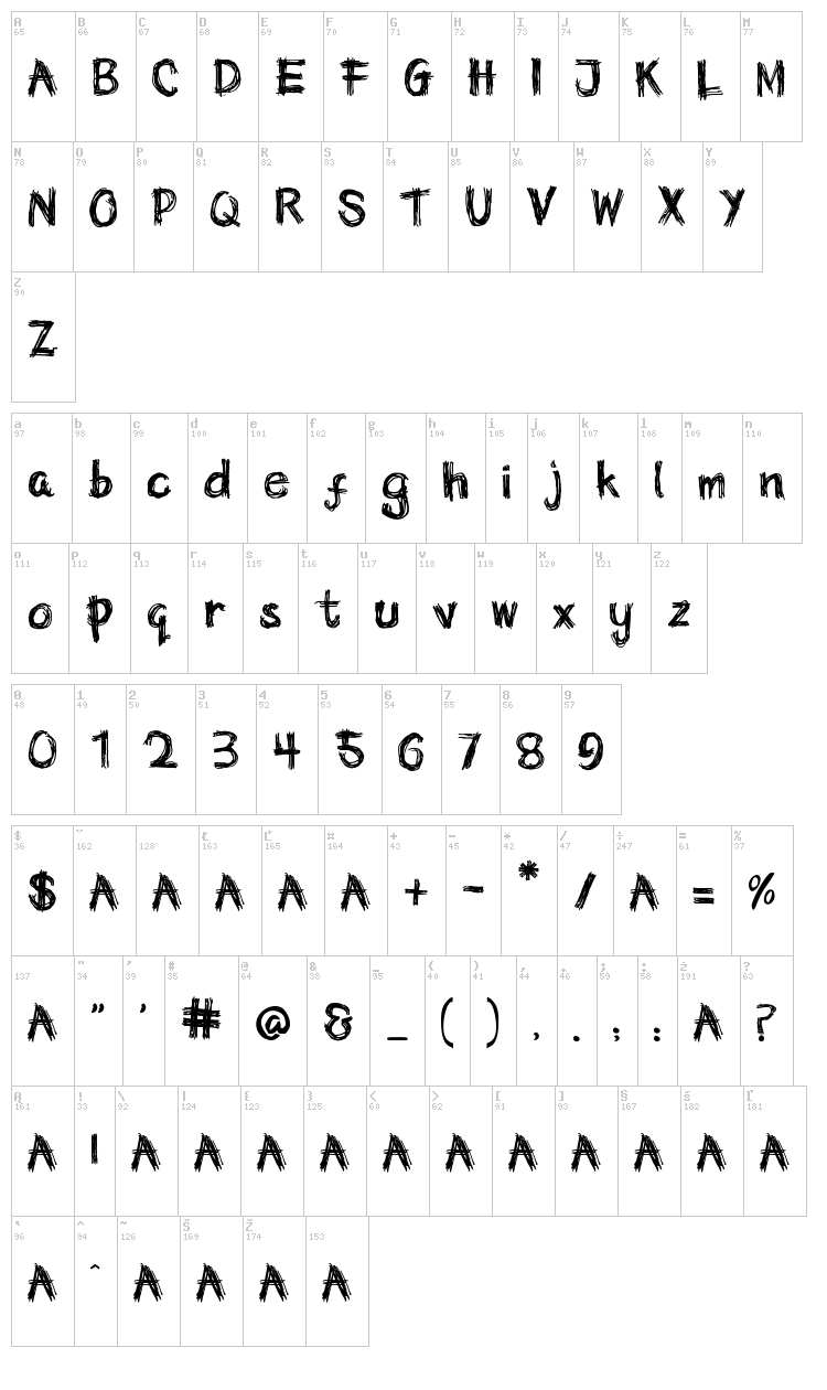 Niere font map