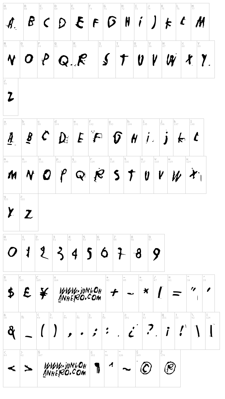 Nollapiste font map