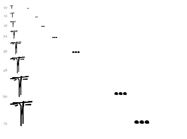 Nothing Net font waterfall