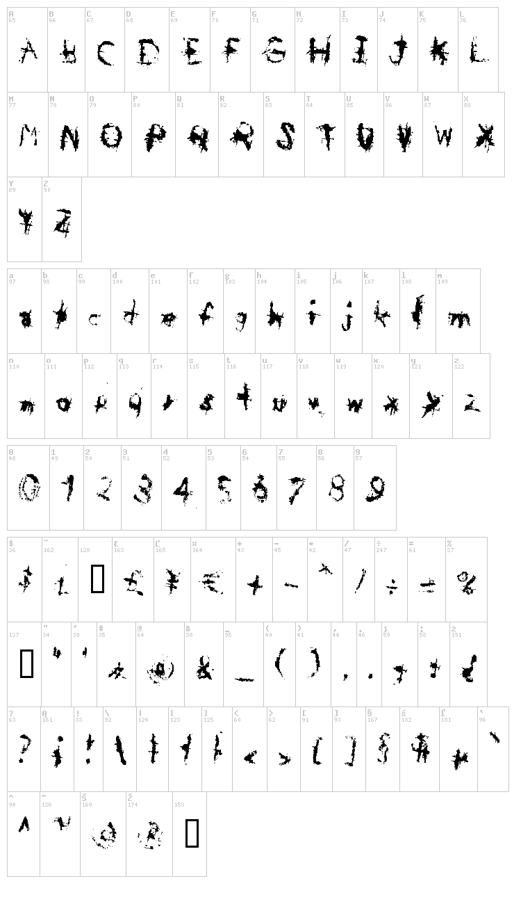 November font map