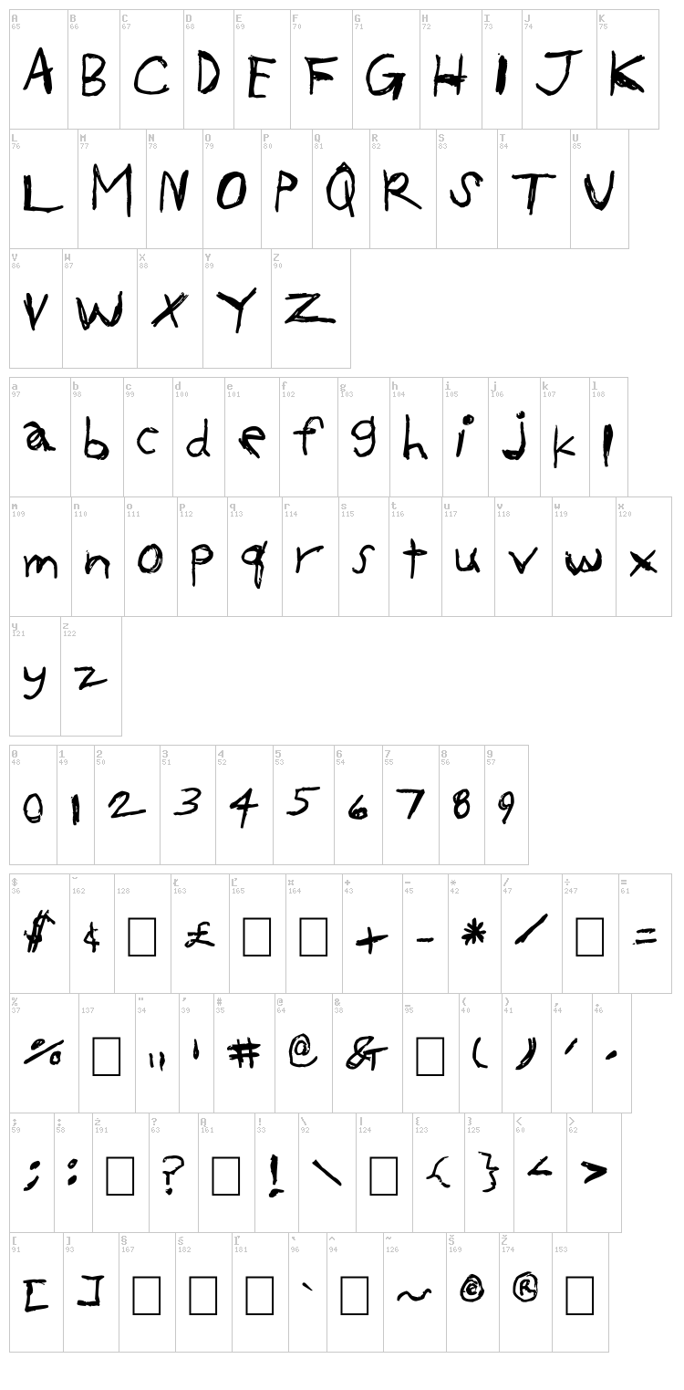 OKCOK font map