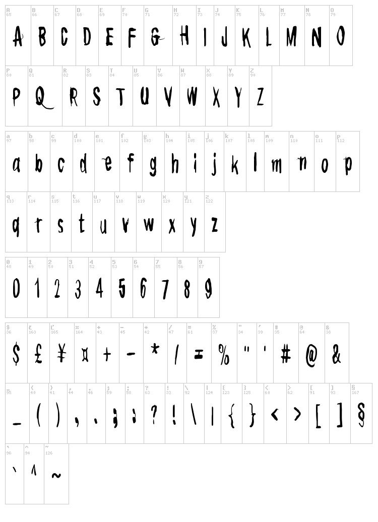 Overdose font map