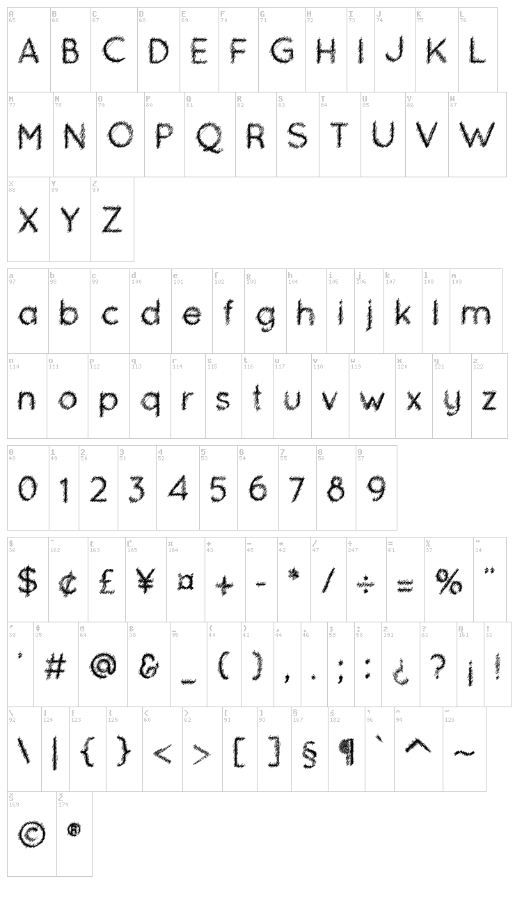 Ozarks font map