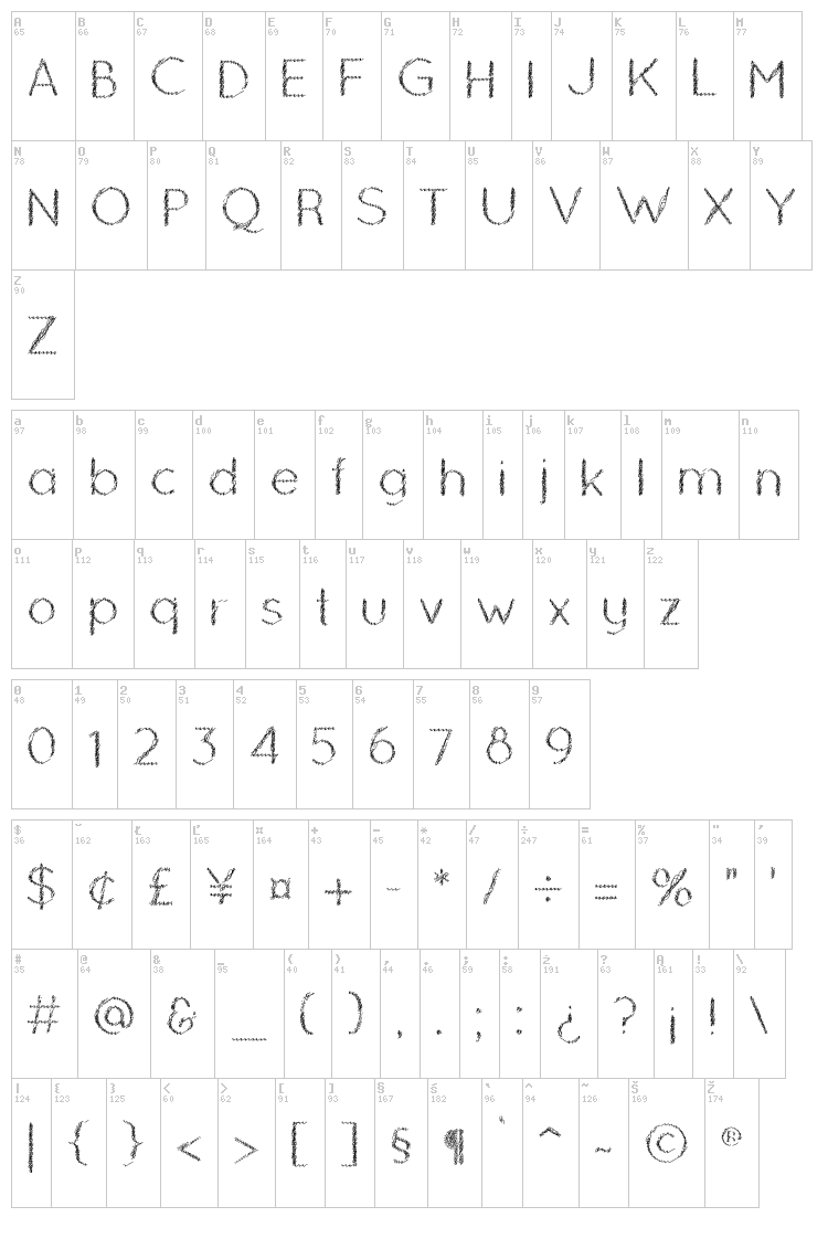 Ozarks font map