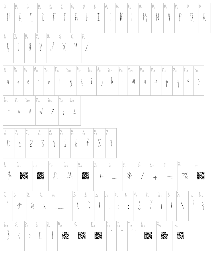 Plenty Of Metal font map