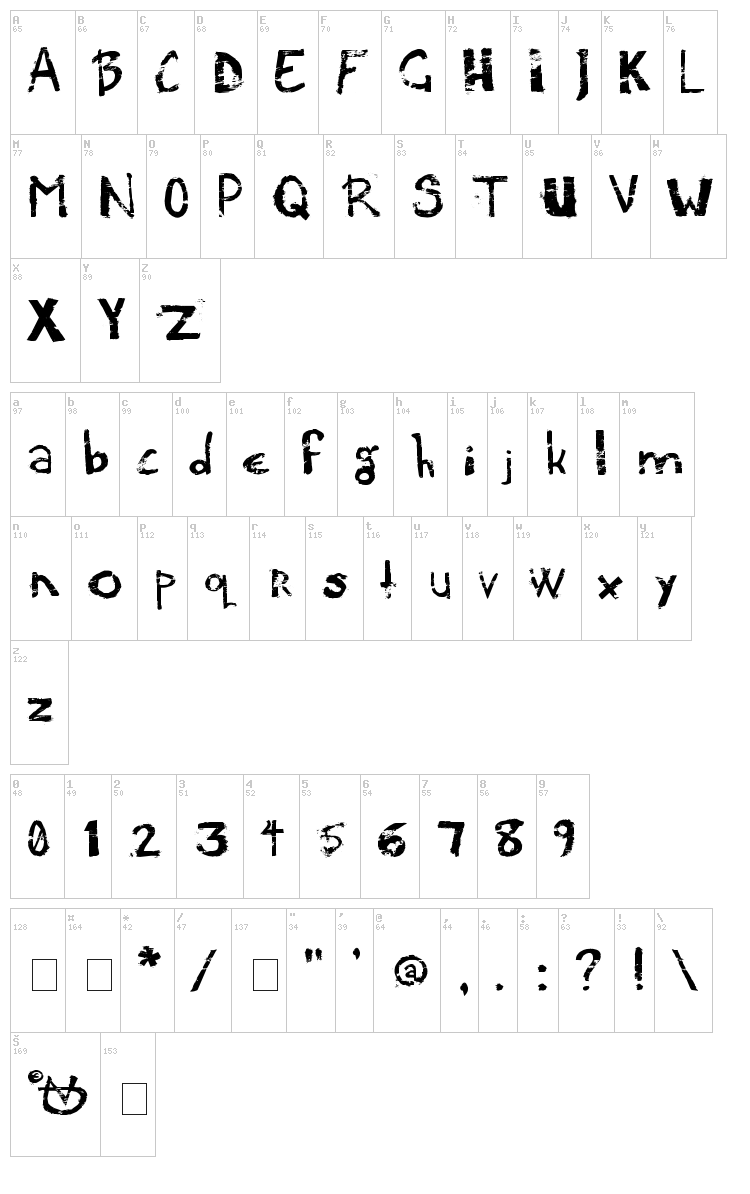 Potato Press font map