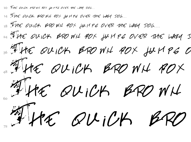 Professional Muse font waterfall