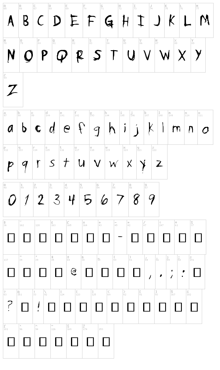 Psycho Poetry font map