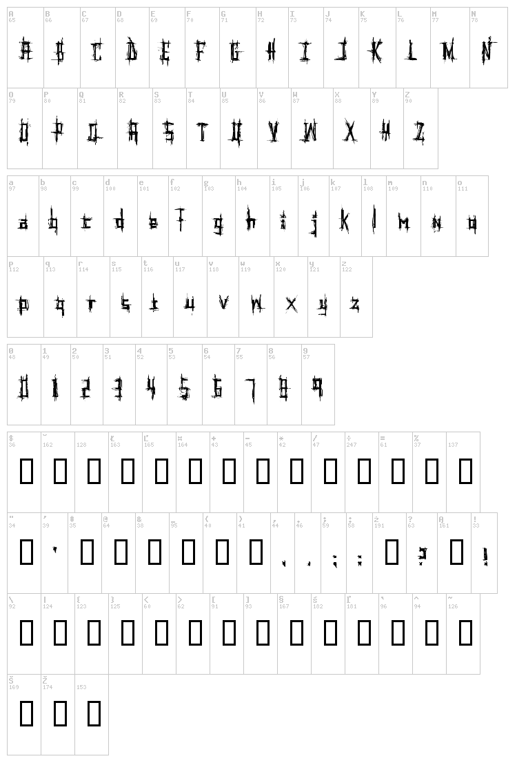 Psychotic font map