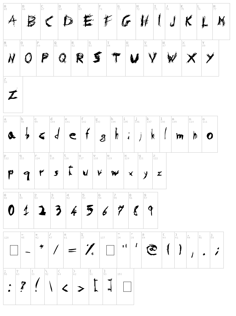 Psychotika font map
