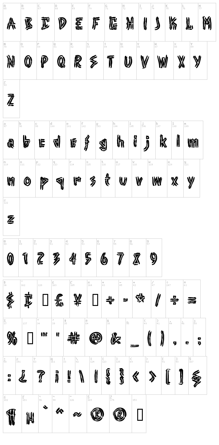 Punk font map