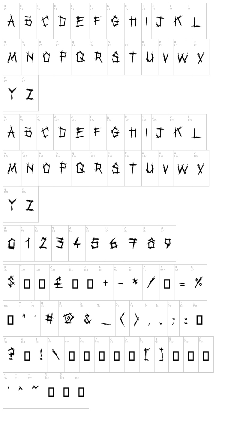 Punkband font map