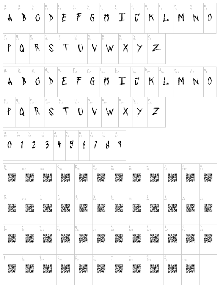Pushing Sticks font map