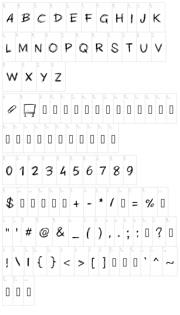 PW Chalk font map