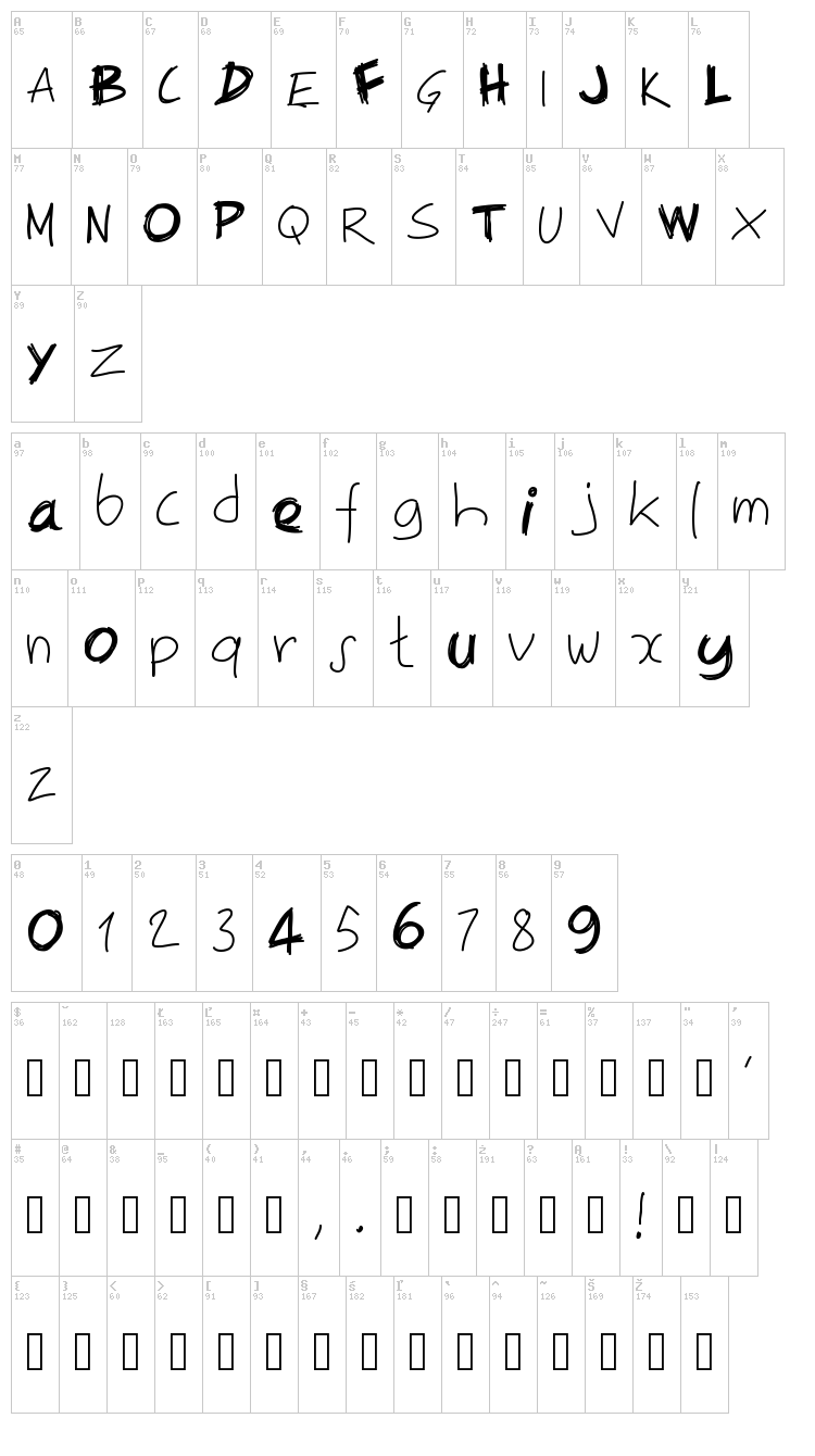 PW Irregular font map