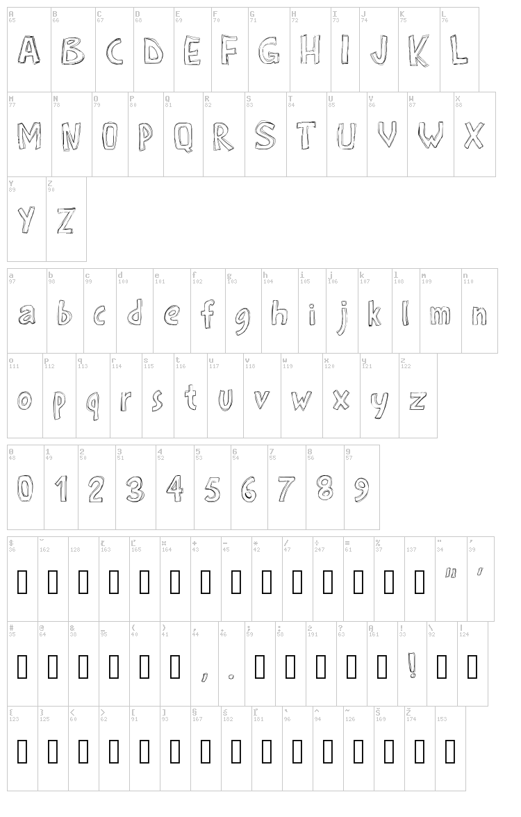 PW Roughs font map