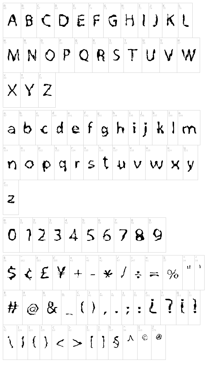 Quo Vadis Quasimodo font map