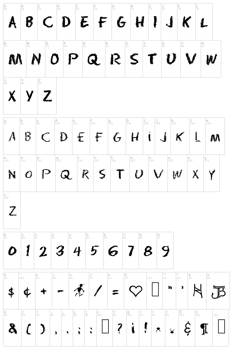 Radium Day-After J font map