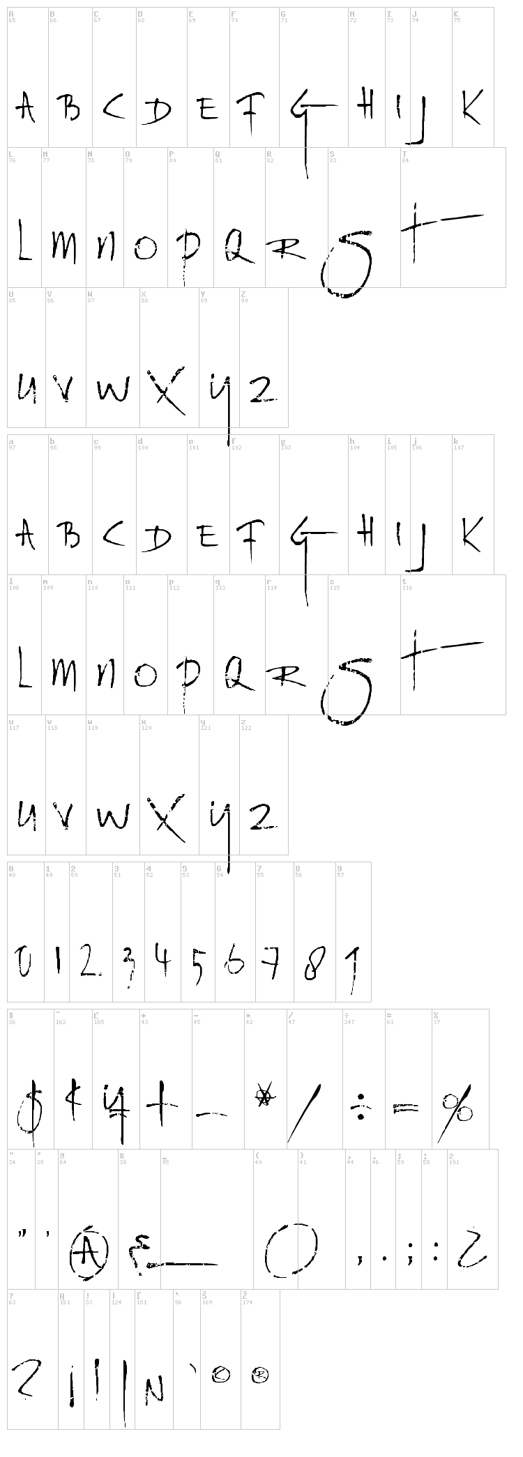 Rat Infested Mailbox font map