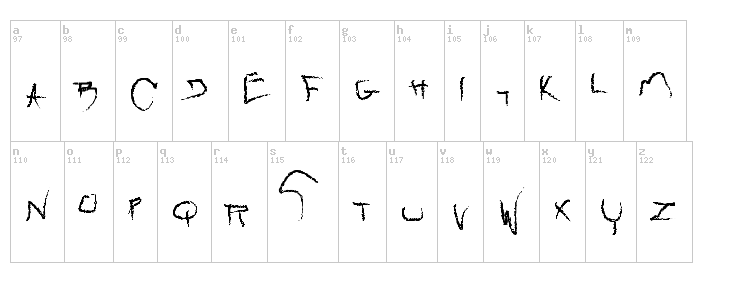 Raw font map