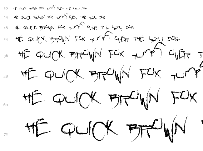 Raw font waterfall