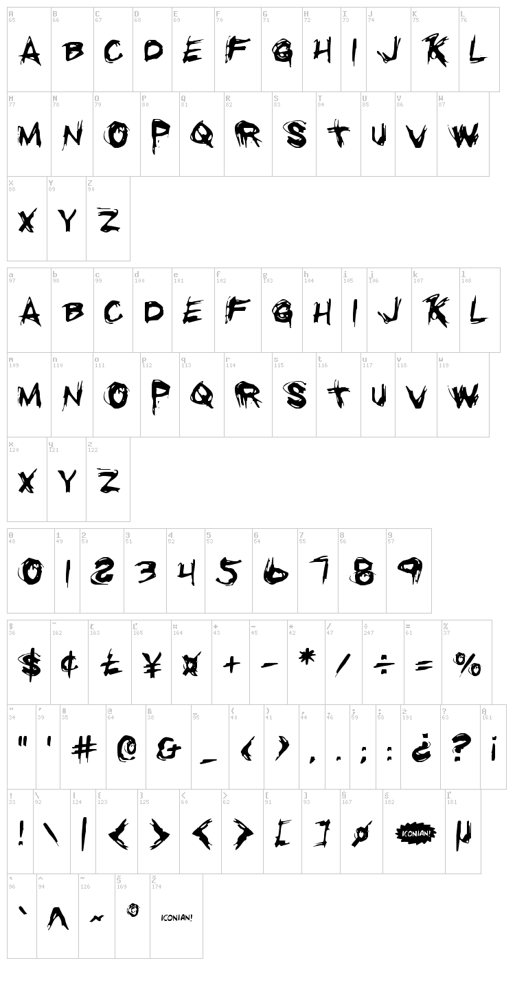Righteous Kill font map