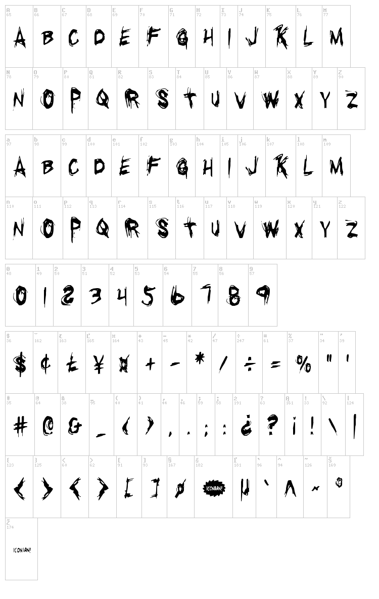 Righteous Kill font map